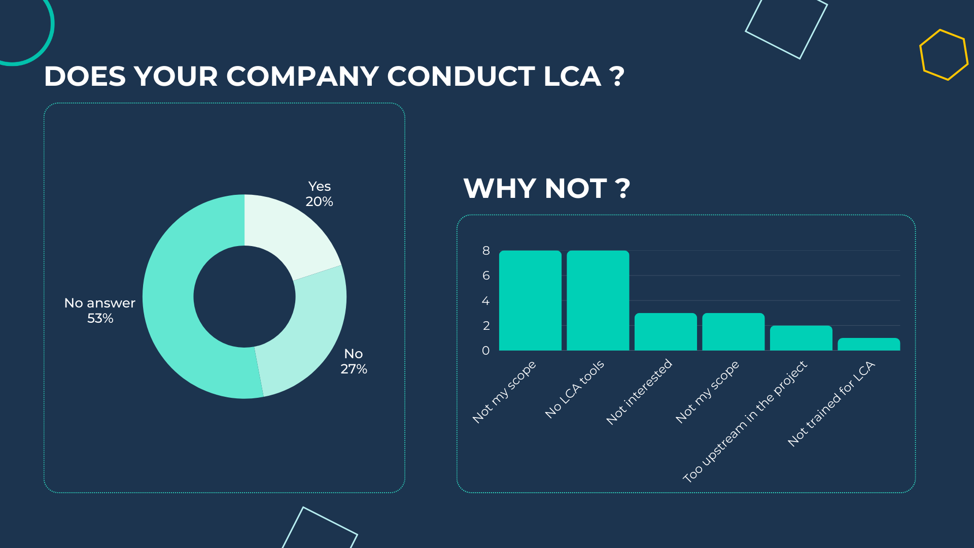 VIZCAB - Infographies (8)