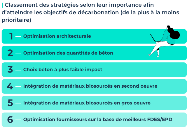 Vizcab - Baromètre 2026 - V2 (2)